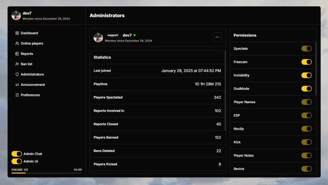 Administrators Management