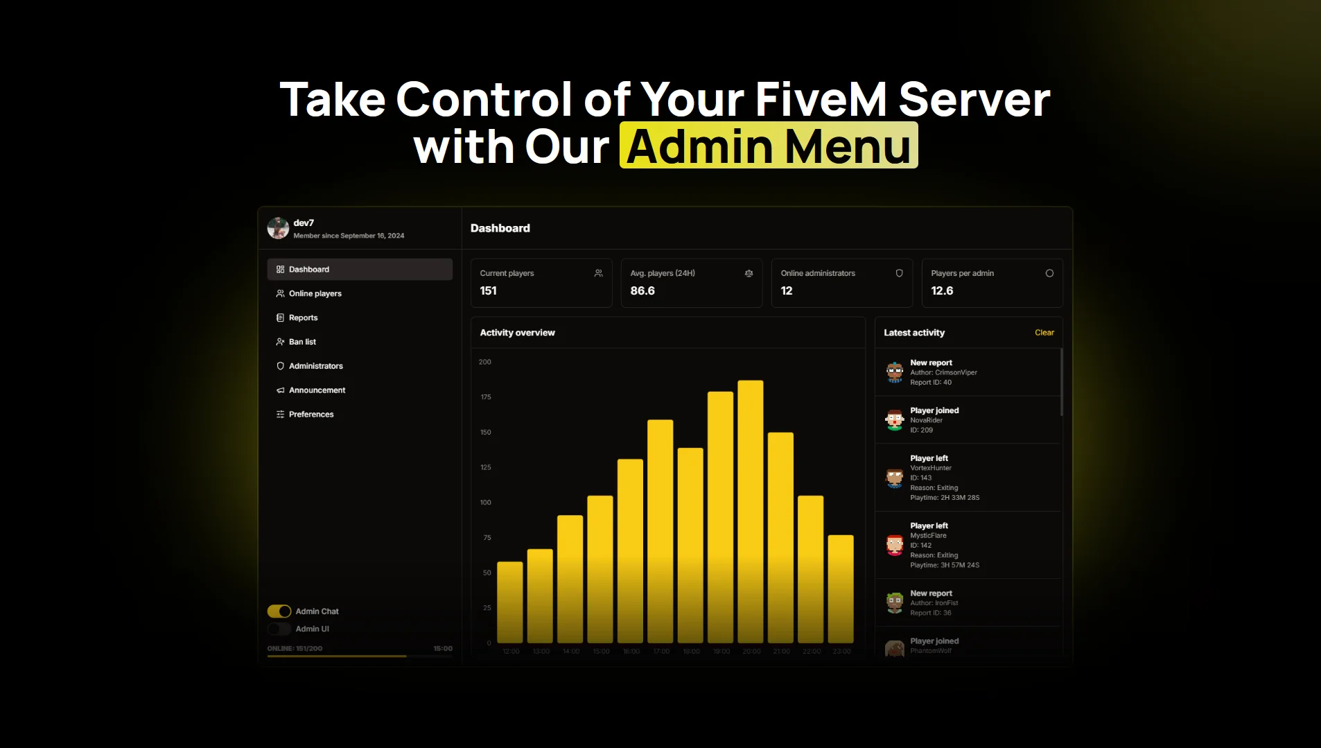 LibertyCode Admin Menu showcase video thumbnail